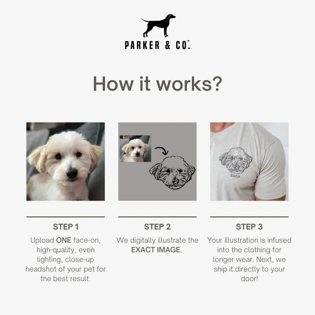 LIMITED EDITION Custom Pet Raw Seam Crewneck, Unisex